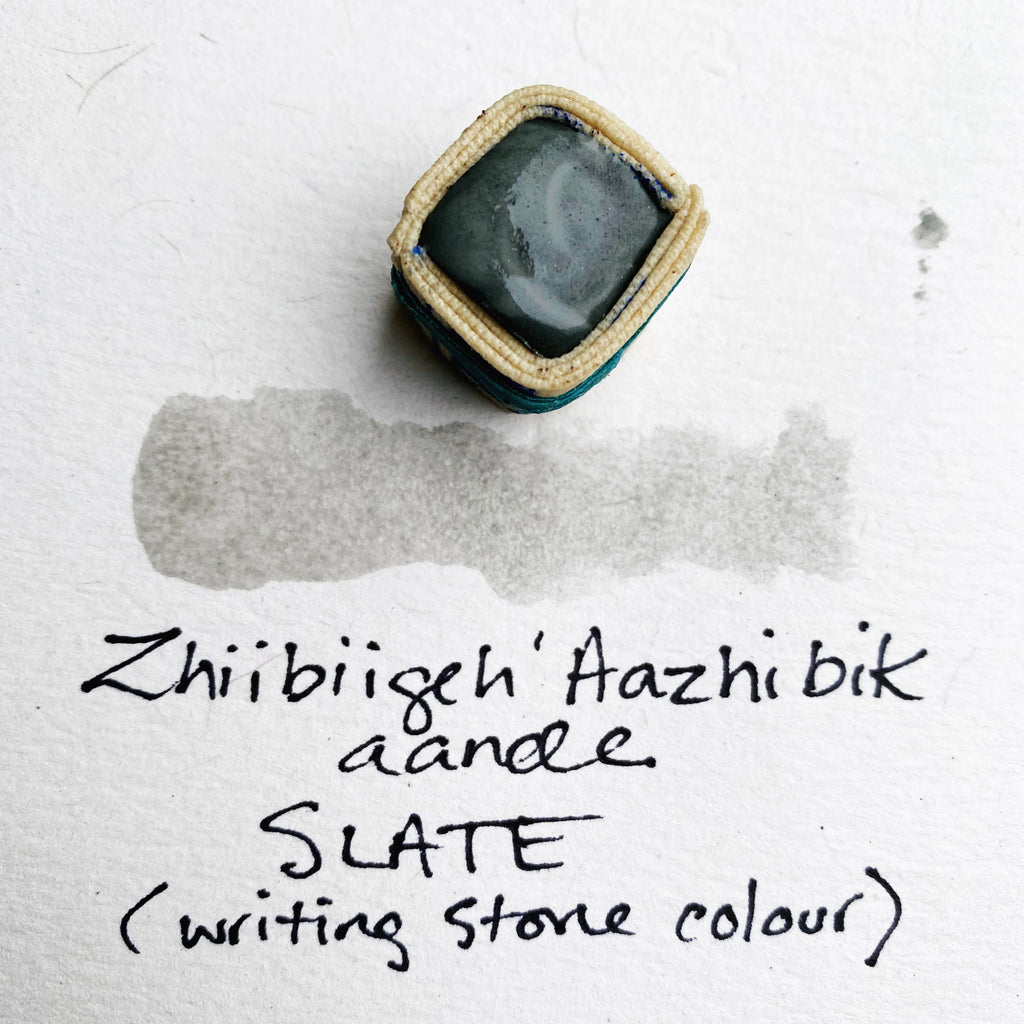 Watercolour Paintstones from Beam Paints